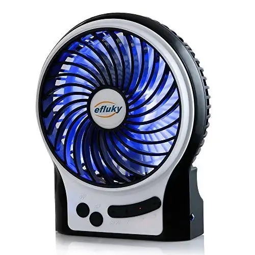 efluky 3 Speeds Mini Desk Fan